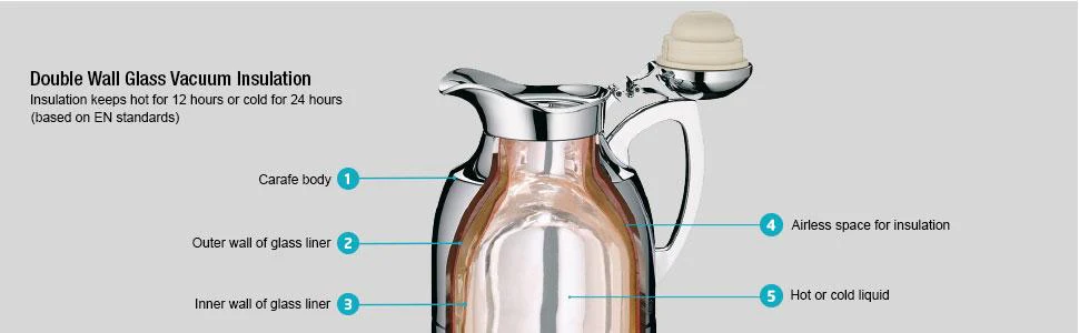 Alfi Gusto Glass Vacuum Thermal Dispenser Carafe – 1.0 Liter - Red - Image 3