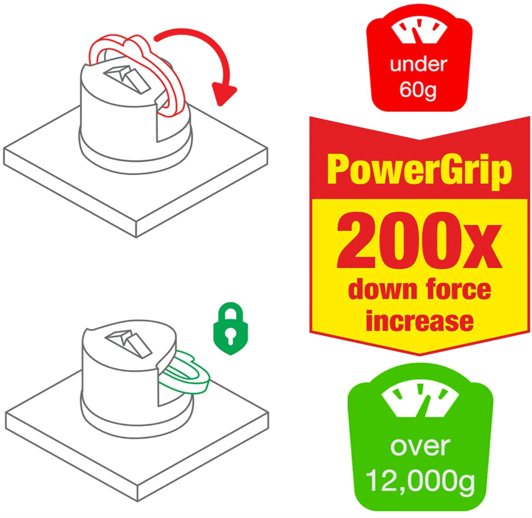 AnySharp Pro Knife One Handed Use Sharpener With Power Grip Surface – Red - Image 4
