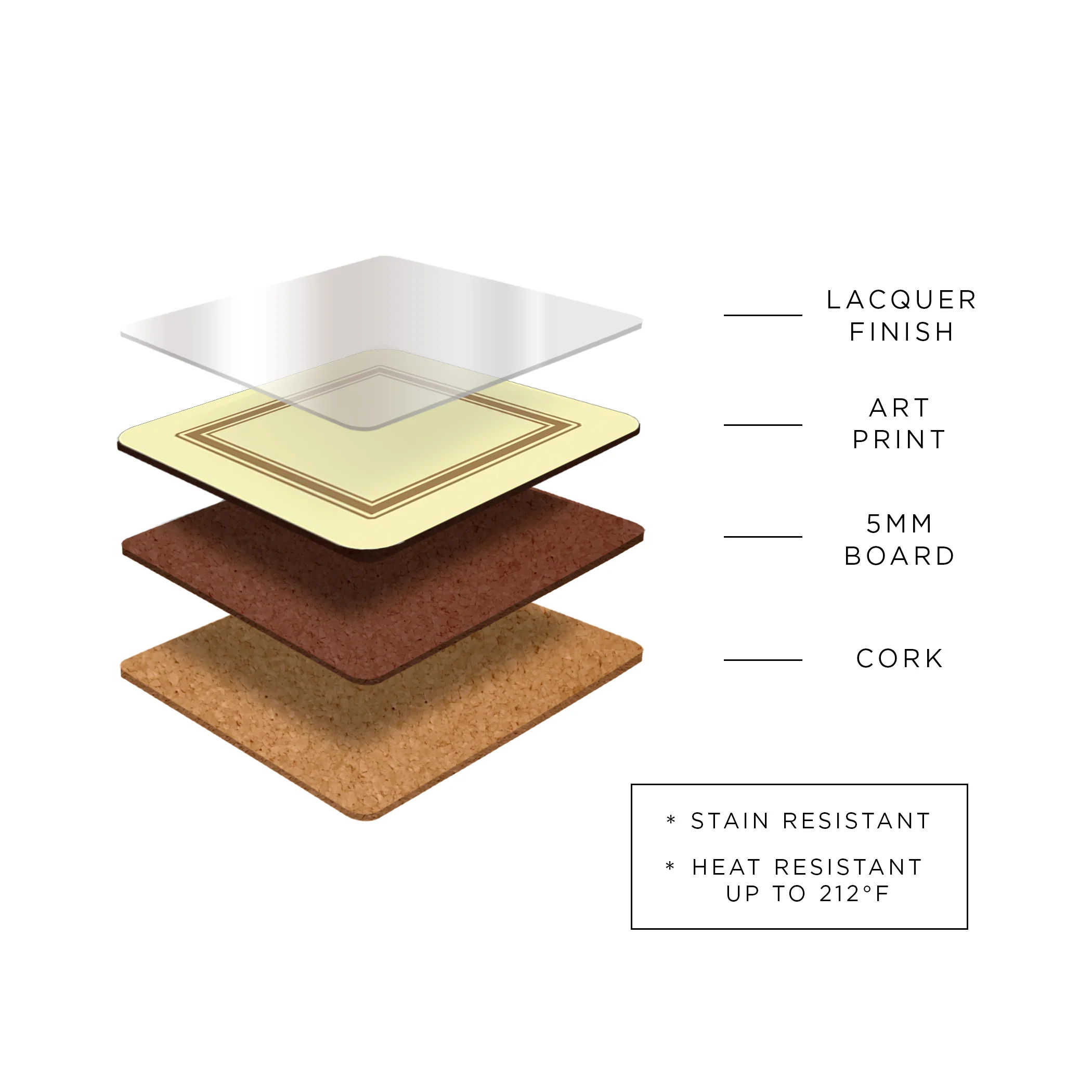 Blue Italian Coasters – Set of 6 - Image 5