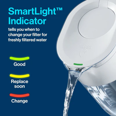 Brita 10 Cup Water Filter Pitcher + 1 Filter – White - Image 6