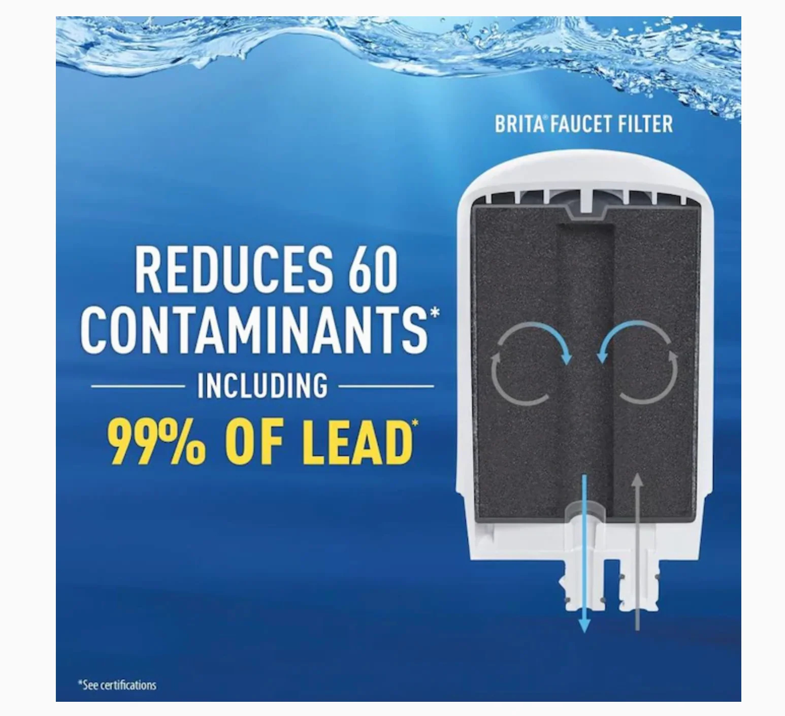 Brita Faucet Replacement Filter - Image 3