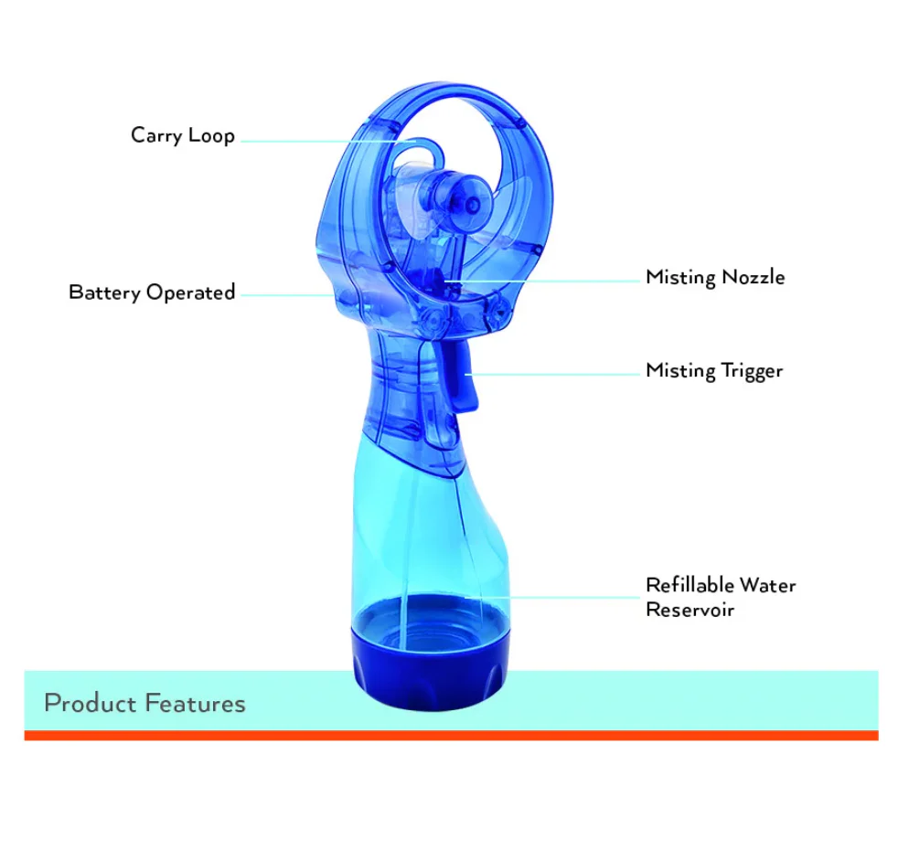 Deluxe Misting Fan – Assorted Colors - Image 3