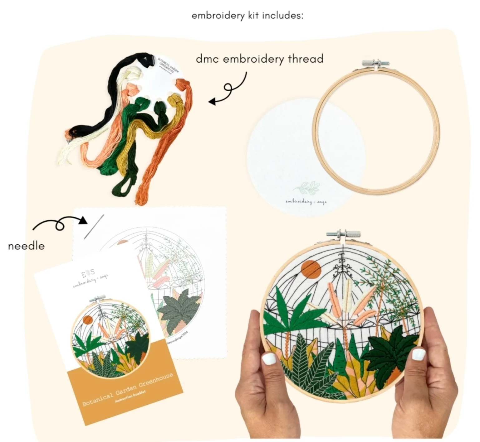 Embroidery & Sage –Botanical Greenhouse Garden - Embroidery Kit - Image 3