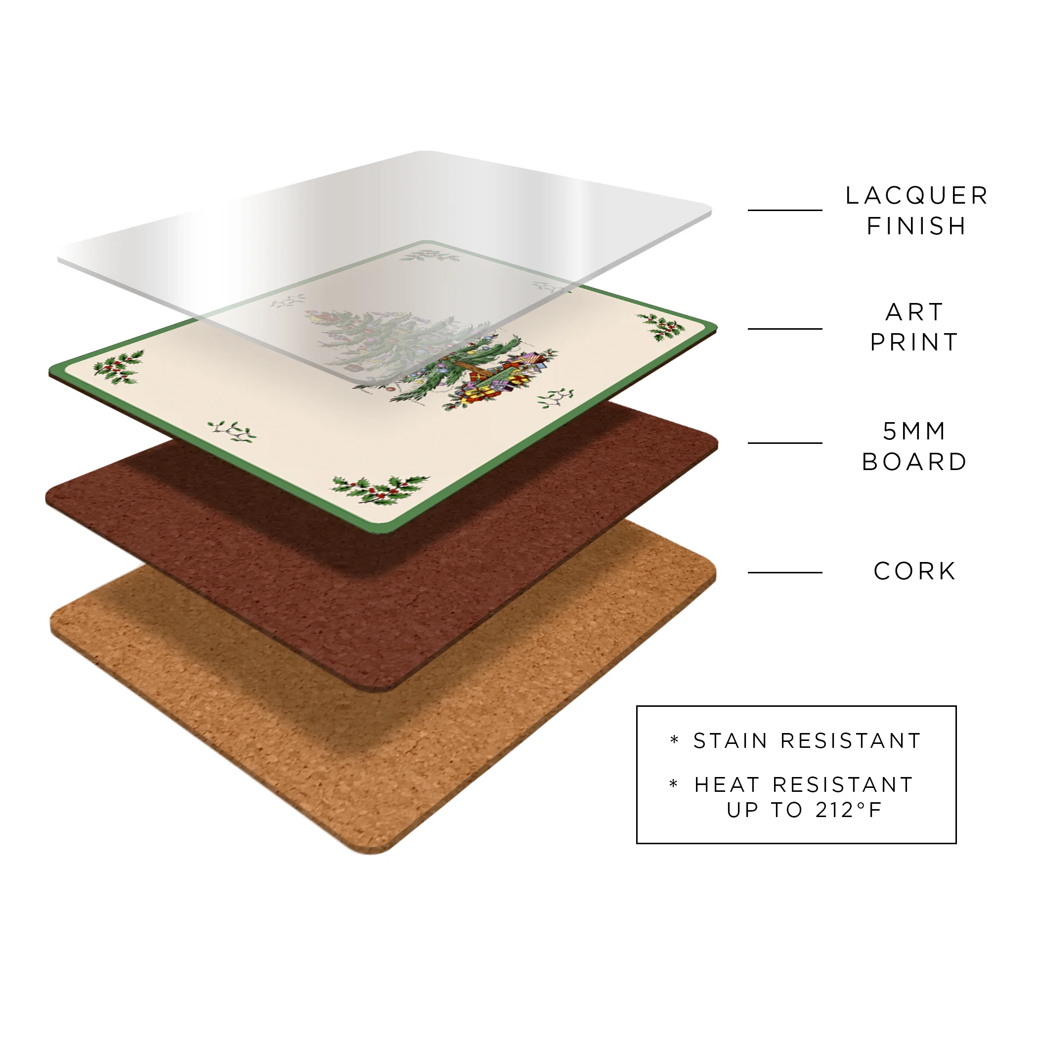 Fleurs des Champs Cork Bottom Hard Placemats – Set of 4 - Image 6