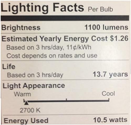 GE Relax HD LED Soft White 75W Equivalent A19 Light Bulbs - 2-Pk - Image 3