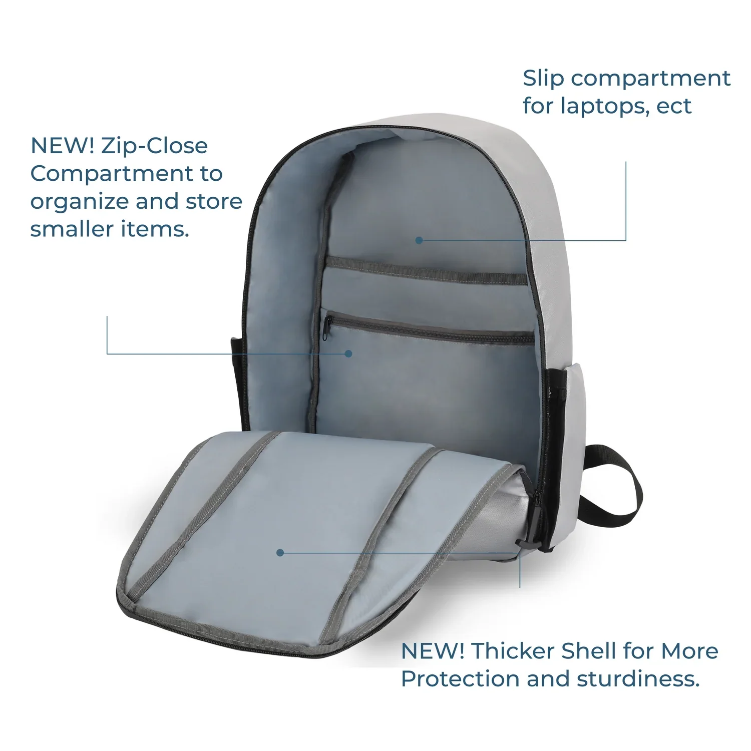GETXGO Fireproof Backpack 2.0 β 19.5β x 13β x 5β - Image 4