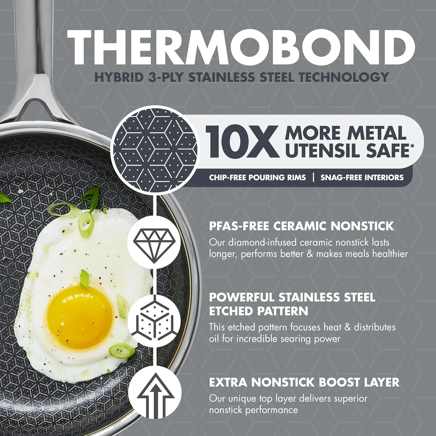 GreenPan Spectra Frying Pan Skillet – Hybrid Tri-Ply Stainless Steel Ceramic Nonstick – 8" - Image 5