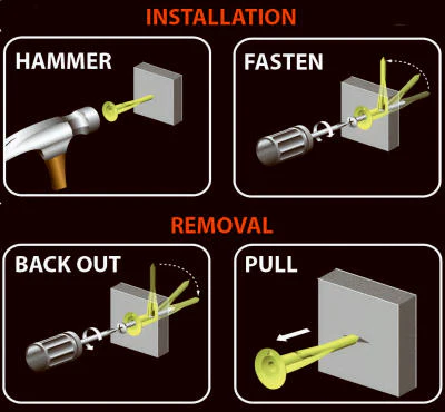 Hammer In Drywall Anchors β 10 Pack - Image 4