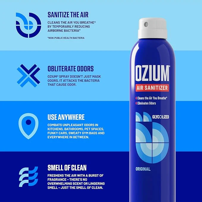 Ozium Professional Air Sanitizer – 3.5-oz. - Image 2