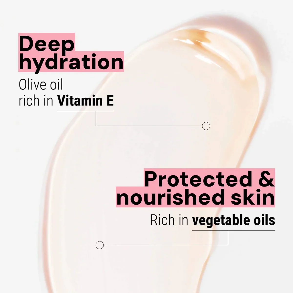 Panier Des Sens Liquid Marseille Soap โ Rose Geranium Savon - 16.9oz. - Image 5