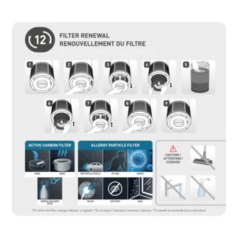 Rowenta XD6280F0 Pure Air City – Replacement Filter - Image 2