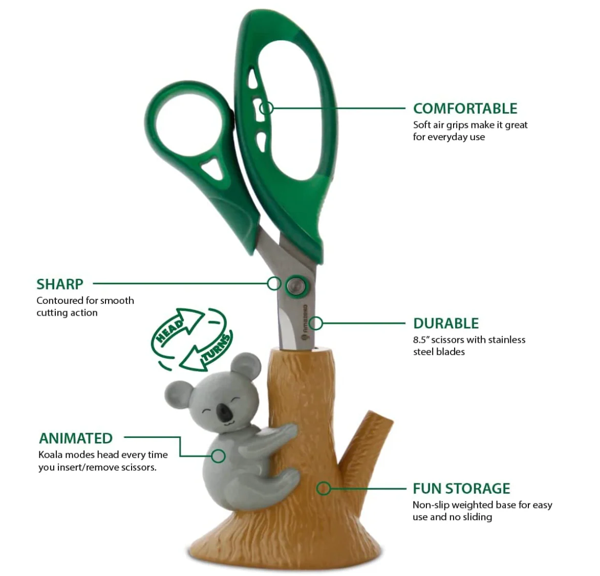 Scissors with Animated Koala Holder | Stainless Steel | Sized Right for Adults - Image 2