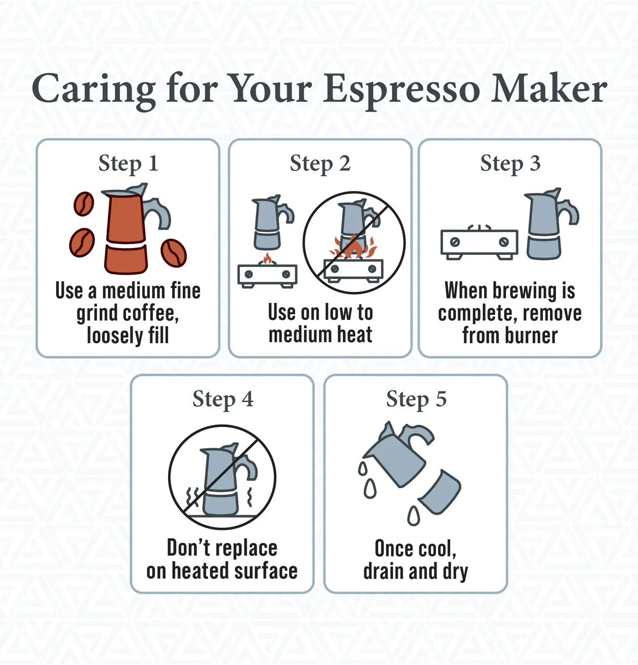The London Sip Glass Stovetop Espresso Coffee Maker – 6 Cup - Image 7
