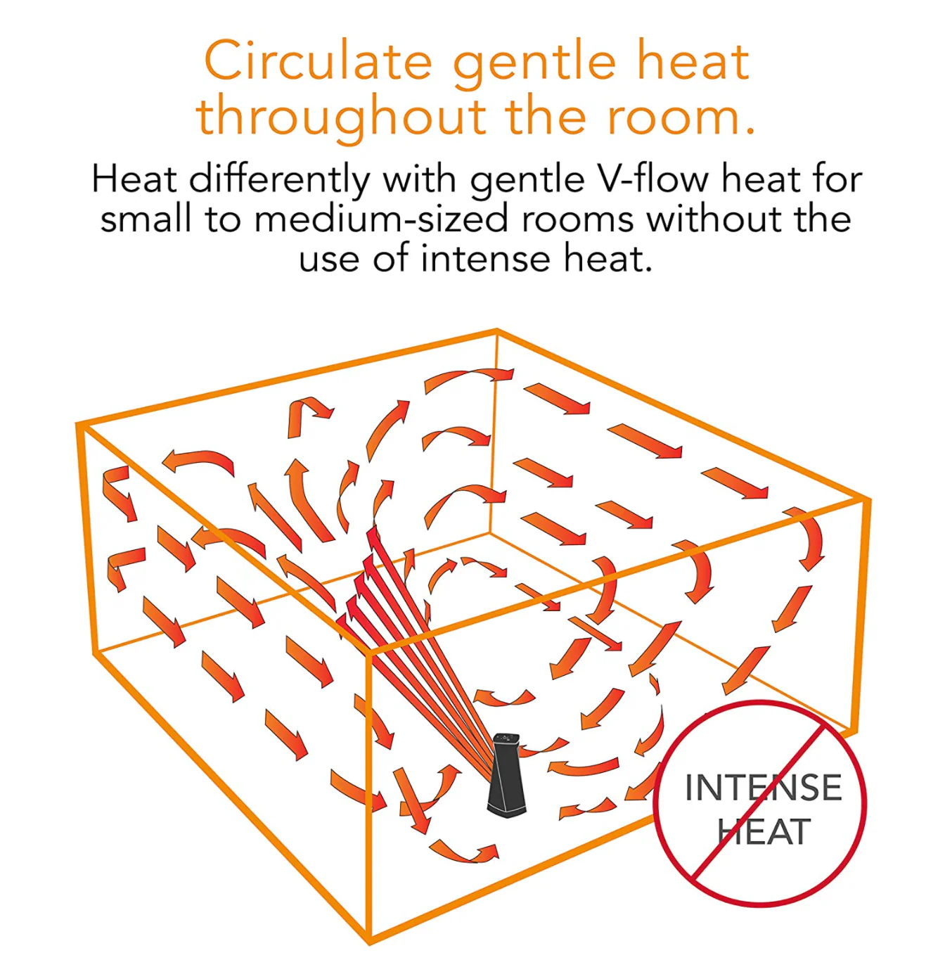 Vornado Oscillating Tower Heater - Image 6