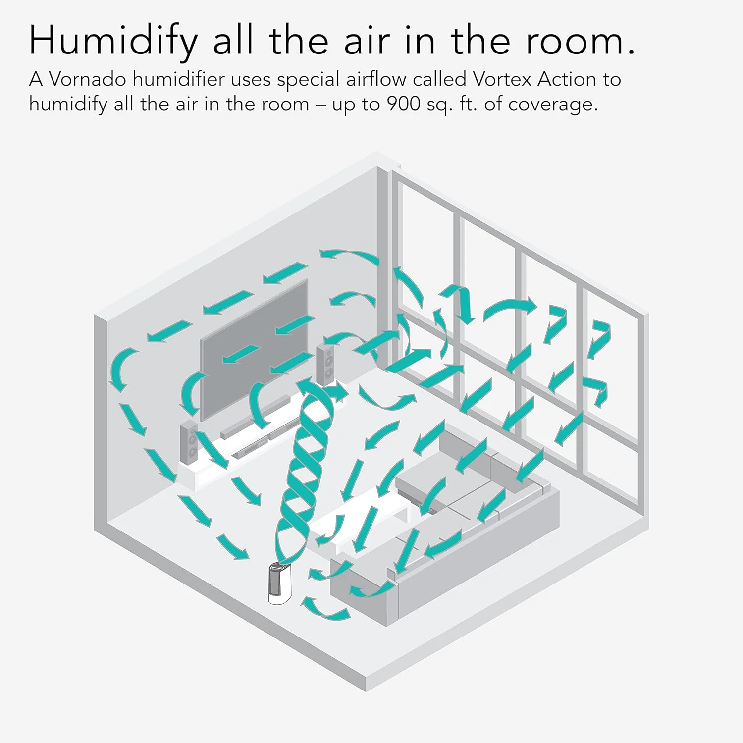 Vornado UH200 Ultrasonic Humidifier with Fan-Assisted Whole Room Humidification - Image 6